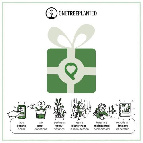 donate herbalize store onetreeplanted