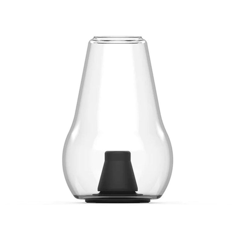 zenco duo glassware